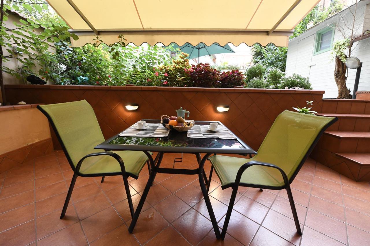 Il Giardino Nascosto Rom